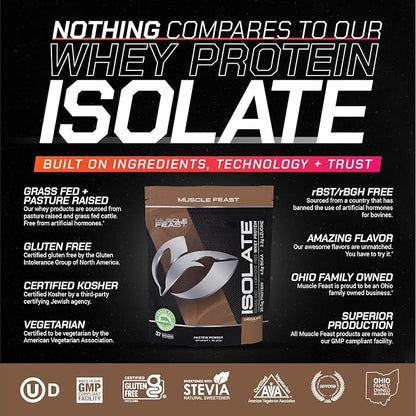 Muscle Feast Grass-Fed Whey Protein Isolate, All Natural Hormone Free Pasture Raised, Chocolate, 2lb