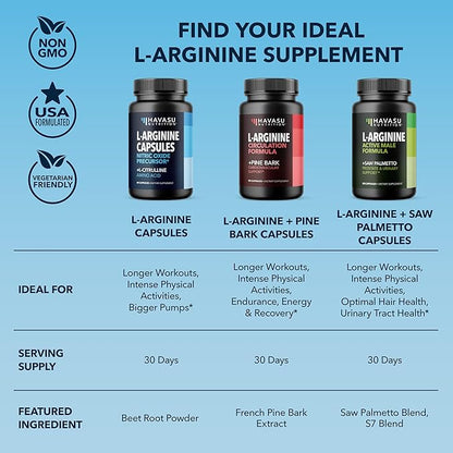 L-Arginine Capsules for Active Males - 60 Count, Non-GMO, 1200mg Blend of L Arginine and L Citrulline - Arginine Supplement for Enhanced Performance - L Arginine for Muscle Support