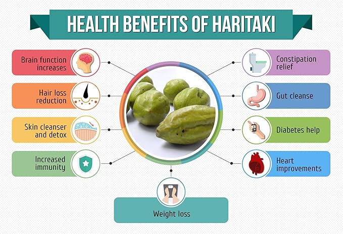 Kadukkai |Haritaki | Terminalia Chebula Powder | Detoxification & Rejuvenation for Vata (100g/220lbs)