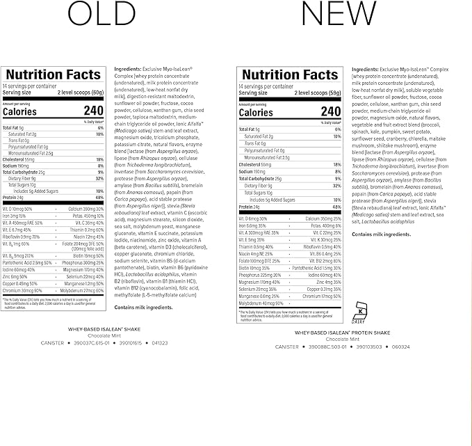 Isagenix IsaLean Shake - Complete Superfood Meal Replacement Drink Mix for Maintaining Healthy Weight and Lean Muscle Growth – Chocolate Mint - 14 Servings