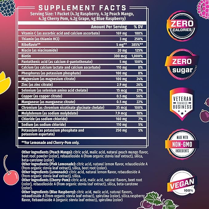 KEY NUTRIENTS 40 Pack Multivitamin Hydration Packets for Recovery - 5 Delicious Flavors - Electrolytes Powder Packets No Sugar - No Calories, Gluten Free, Keto - 40 Servings - Made in USA