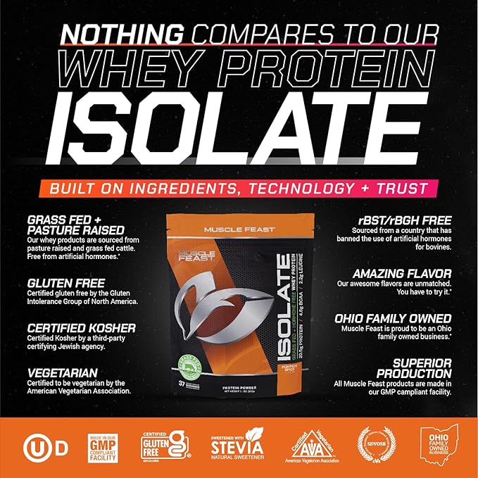 Muscle Feast Grass-Fed Whey Protein Isolate, All Natural Hormone Free Pasture Raised, Pumpkin Spice, 2lb