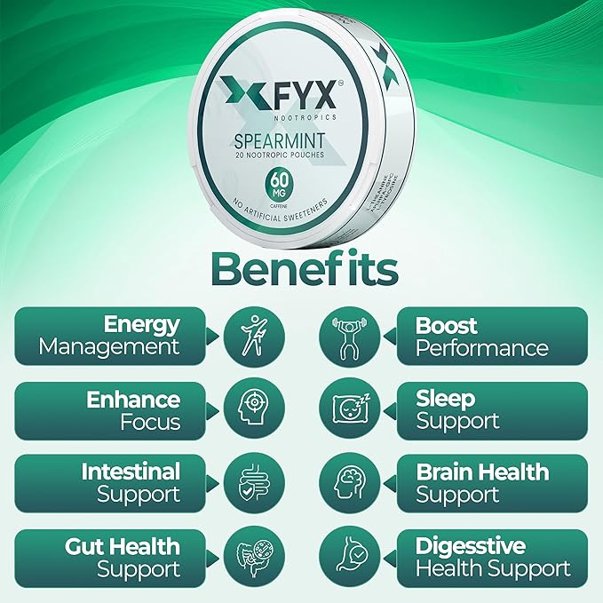 FYX Caffeine Nootropic Pouches (Spearmint) – Clean Energy & Focus with Alpha-GPC, L-Tyrosine & L-Theanine – Brain Supplement 60mg Caffeine Pouches – Sugar-Free Alpha Nootropic Pouches – 20-Pack