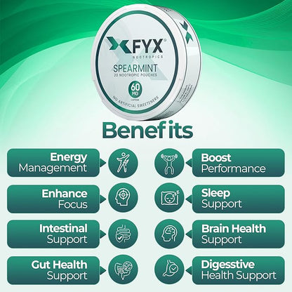 FYX Caffeine Nootropic Pouches (Spearmint) – Clean Energy & Focus with Alpha-GPC, L-Tyrosine & L-Theanine – Brain Supplement 60mg Caffeine Pouches – Sugar-Free Alpha Nootropic Pouches – 20-Pack