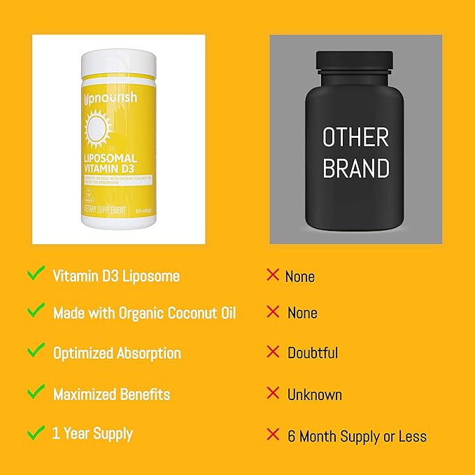 UpNourish Liposomal Vitamin D3 5000 IU Softgels - 1 Year Supply | Organic Coconut Oil Infused Vitamin D Supplements - Support Bone, Dental, Heart, Mood & Immune Health - Non GMO Gluten Free - 365 ct