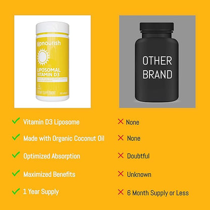 UpNourish Liposomal Vitamin D3 5000 IU Softgels - 1 Year Supply | Organic Coconut Oil Infused Vitamin D Supplements - Support Bone, Dental, Heart, Mood & Immune Health - Non GMO Gluten Free - 365 ct