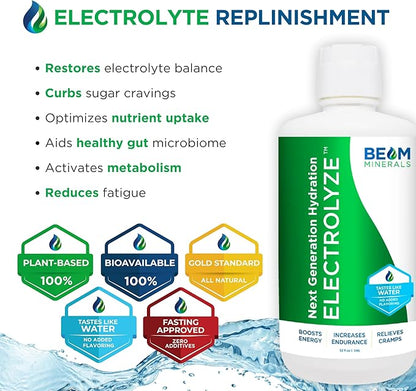 Electrolyte Imbalance Solution | BEAM Minerals Electrolyze | Gold Standard Electrolytes Replenishment | Electrolyte Supplement Liquid | Fulvic Acid Trace Mineral Micronutrients Supplements | Ketogenic