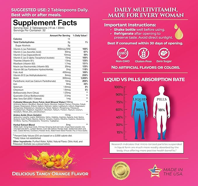 Premium Liquid Multivitamin for Women | Sugar Free Women’s Multivitamin | 100+ Vitamins, Minerals & Herbs Promote Anti-Aging, Heart, Brain & Bone Health |98% Absorption Rate | Non-GMO | 32 Serv