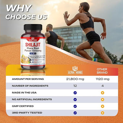 Shilajit Pure Himalayan 21,800mg - Energy Booster 85% Fulvic Acid, Maca Root, Panax Ginseng, Tongkat Ali, Fadogia Agrestis - Metabolism & Immunity Support - 150 Capsules