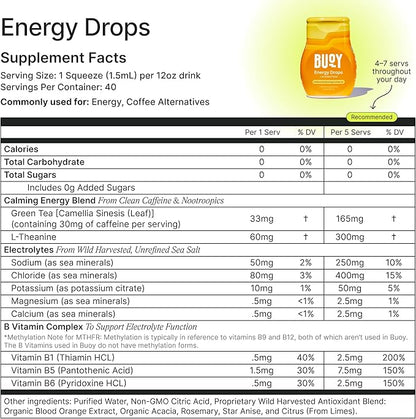Buoy Electrolyte Drops Variety Pack Digestion + Brain + Energy + Immunity | 160 Servings | No Sugar, No Sweeteners | Dietitian Recommended | Trace Minerals | Purposefully Unflavored | Add to Any Drink