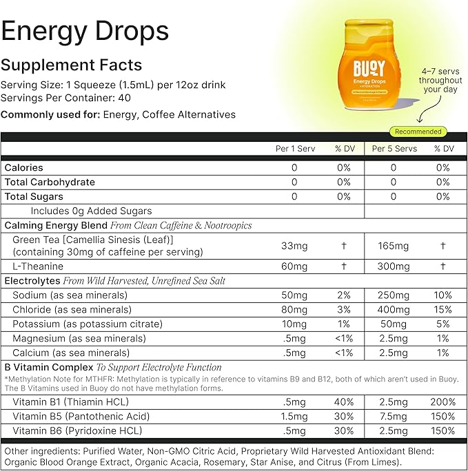 Buoy Electrolyte Drops Variety Pack Digestion + Brain + Energy + Immunity | 160 Servings | No Sugar, No Sweeteners | Dietitian Recommended | Trace Minerals | Purposefully Unflavored | Add to Any Drink