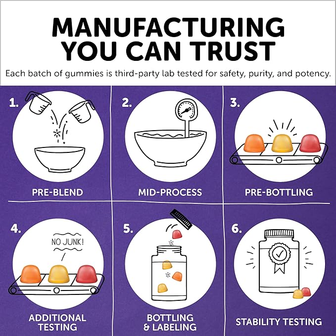 SmartyPants Fiber Supplement & Multivitamin for Men & Women: Multivitamin Fiber Gummies with Vitamin D3, C, Vitamin B12, B6, Vitamin A, K & Zinc, Omega 3 Fish Oil (EPA/DHA), 180 Count (30 Day Supply)