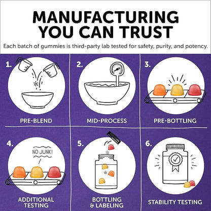 SmartyPants Fiber Supplement & Multivitamin for Men & Women: Multivitamin Fiber Gummies with Vitamin D3, C, Vitamin B12, B6, Vitamin A, K & Zinc, Omega 3 Fish Oil (EPA/DHA), 180 Count (30 Day Supply)