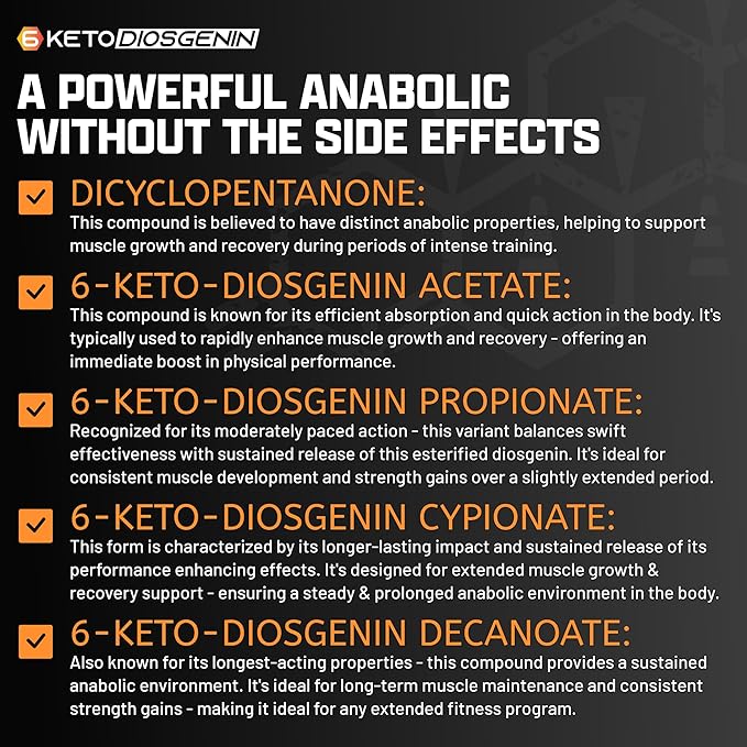 Nutrex Research Anabol Ripped Anabolic Muscle Builder for Men, 2-in-1 Muscle Builder and Shredding Supplement, (60 Count)