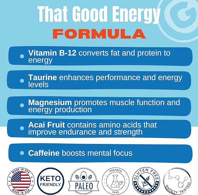 That Good Supp Co - That Good Energy Natural Energy Supplements for Women & Men - All Day Energy Pills - Energy and Focus Supplement - Sugar Free Keto Friendly B Vitamins Packed - Made in USA