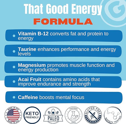 That Good Supp Co - That Good Energy Natural Energy Supplements for Women & Men - All Day Energy Pills - Energy and Focus Supplement - Sugar Free Keto Friendly B Vitamins Packed - Made in USA