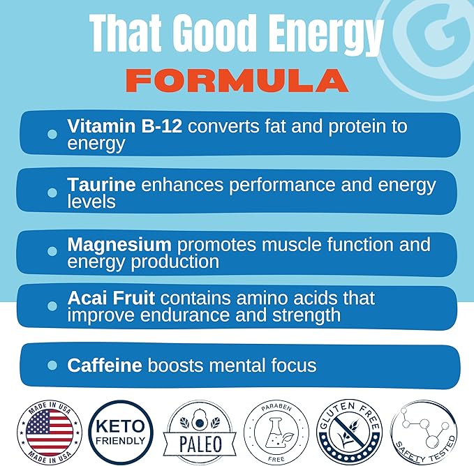 That Good Supp Co - That Good Energy Natural Energy Supplements for Women & Men - All Day Energy Pills - Energy and Focus Supplement - Sugar Free Keto Friendly B Vitamins Packed - Made in USA