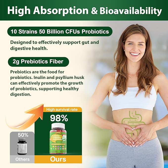 Probiotic Gummies with Prebiotics and Multivitamins, 50 Billion CFUs Probiotics,with Inulin,Psyllium Husk,Vitamin B Complex,C,D,E,Zinc. Supports Gut Health,Digestion,M-ood,and Immune Health,Sugar Free