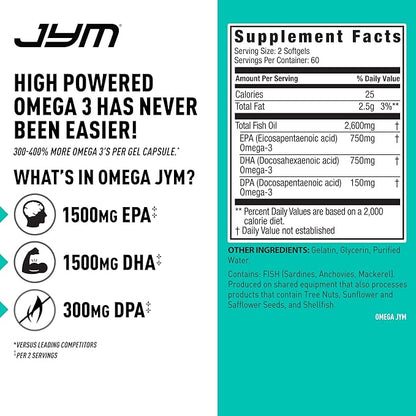 JYM Supplement Science Omega JYM Fish Oil 2800mg, High Potency Omega 3, EPA, DHA, DPA for Brain, Heart, & Joint Support 120 Soft Gels