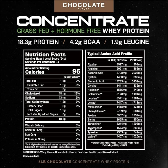 Muscle Feast Grass-Fed Whey Protein Concentrate Powder, All Natural Hormone Free Pasture Raised, Chocolate, 5lb