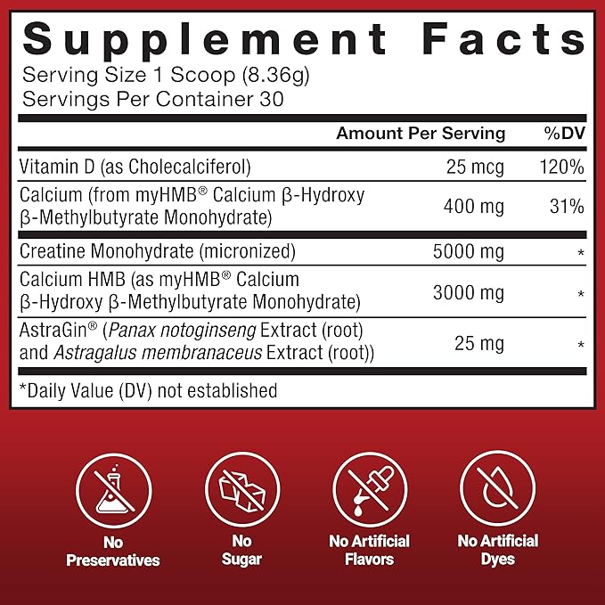 FORCE FACTOR Creatine HMB, 5g Creatine Monohydrate Powder, 3g myHMB, Support Muscle, Strength, Energy & Recovery, with AstraGin for Enhanced Absorption, ~30 Servings, Unflavored Powder