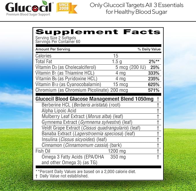 Glucocil – Softgels - Premium Blood Sugar Support - Over 2 Million Bottles Sold - Supports The 3 Essentials for Healthy Blood Sugar - Since 2008, with Berberine, Proprietary Mulberry Leaf, and More