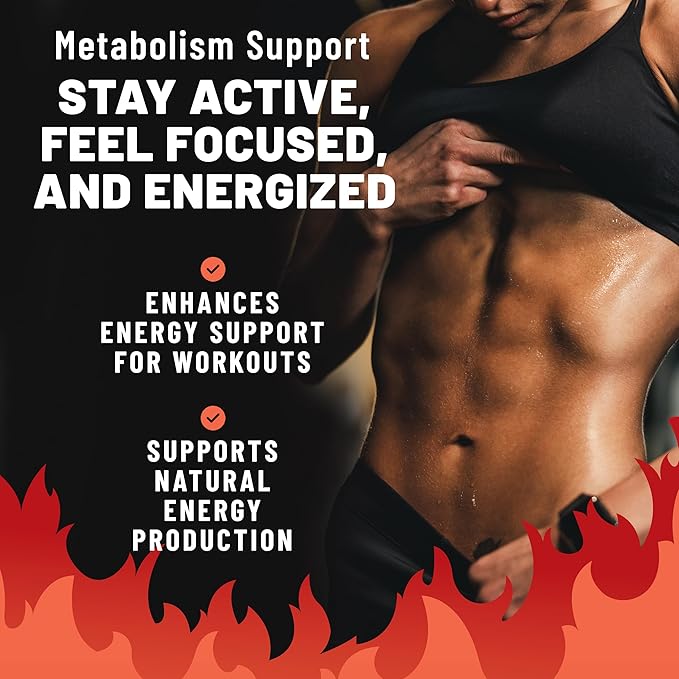 Metabolism Patches with Garcinia Cambogia - 36 Pcs | Support & Energy Boost | Easy-to-Use Natural Patches for Active Lifestyles, Gym, Fitness, and Daily Vitality