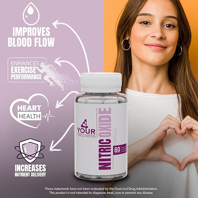 Nitric Oxide Supplement, Boosting Nitric Oxide Production and Blood Pressure, Gluten Free, Non-GMO, Kosher (60)