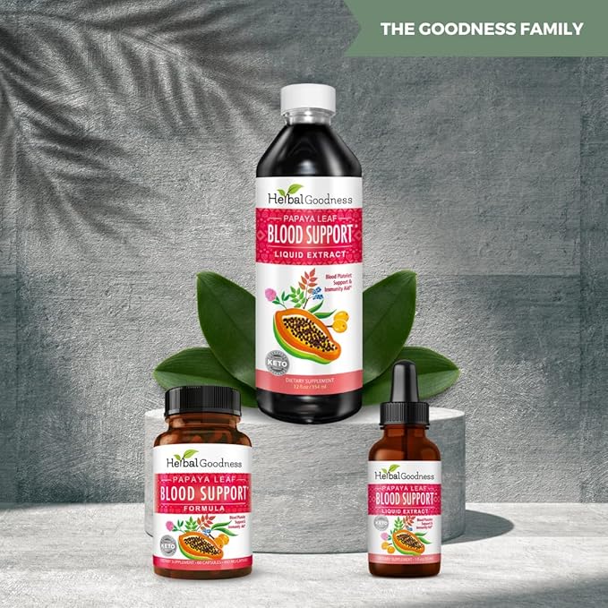 Papaya Leaf Blood Support Supplement 1oz - Natural Aid for Cardiovascular Health and Blood Circulation - Premium Formula with Glycerin - Gluten-Free, and Vegan