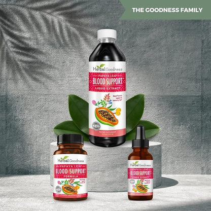 Papaya Leaf Blood Support Supplement 1oz - Natural Aid for Cardiovascular Health and Blood Circulation - Premium Formula with Glycerin - Gluten-Free, and Vegan