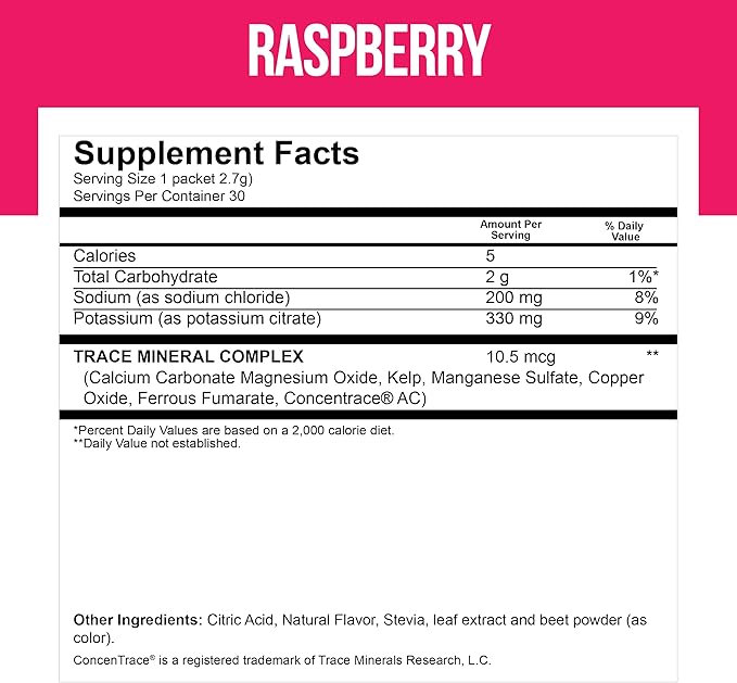 Dr. Price Electrolytes Powder Packets - Electrolytes No Sugar - Hydration Packets - Electrolyte Mix - Keto Electrolytes - (30 Packets) Fasting Electrolytes - Water Enhancer, Sports Drink - Raspberry