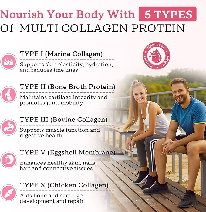 Sugar Free Collagen Gummies for Women Men, 5000mg Hydrolyzed Collagen Peptide I,II,III,V,X with 15000mcg Biotin, Keratin, Vitamin C A B D E for Skin Hair Nails Joints, Immunity Energy Digestion