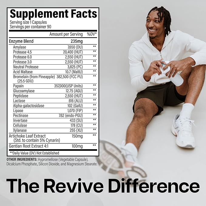 Revive MD | Digest Aid | Promotes The Digestion of Proteins, Fats, Starches & Fibers for Men and Women | Supports Gastric Acid Balance | Targeted Enzyme Support | Increase Enzymes | 90 Capsules