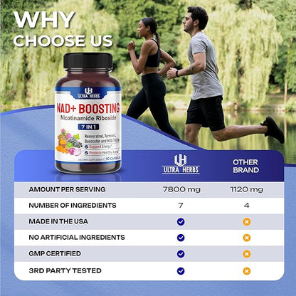 NAD+ Supplement 14,300mg with Nicotinamide Riboside NR, Trans Resveratrol, Quercetin - Support Cellular Energy, Longevity, Healthy Aging *USA made & tested* (90 Count (Pack of 1))