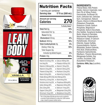 Lean Body Ready-to-Drink Vanilla Protein Shake, 40g Protein, Whey Blend, 0 Sugar, Gluten Free, 22 Vitamins & Minerals, 17 Fl Oz (Pack of 12) LABRADA