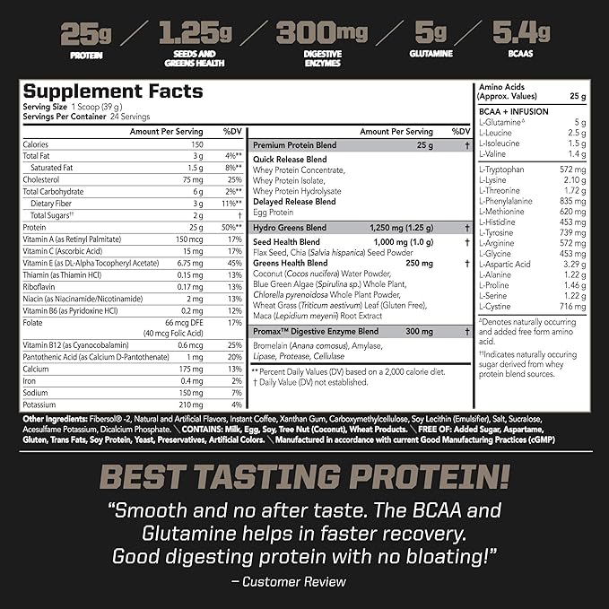 PMD Sports Amplify XL Premium Whey Protein Supplement Hydro Greens Blend - Glutamine and Whey Protein Matrix with Superfood for Muscle, Strength and Recovery - Toffee Macchiato (24 Servings)