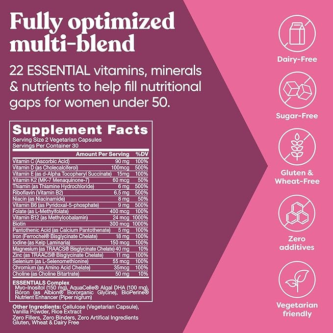 Next Gen Multivitamin for Women – 22 Optimized Vitamins for Immunity, Beauty, Brain, Energy, Bones and Heart – Vitamin C, D, E, K, Iron, B6 and DHA - 60 Vegetarian Soft Capsules (Packaging May Vary)