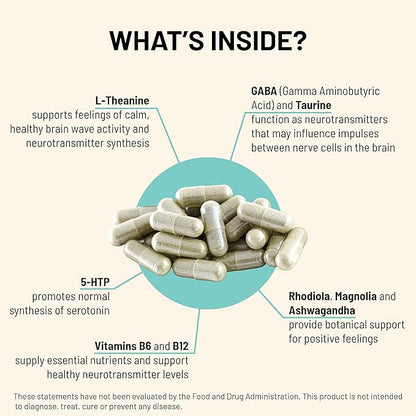 Mountain Peak Nutritionals Tranquility Formula - Supports Brain Health, Sleep & Stress Management - Vitamin B6, Vitamin B12 and Adaptogens - Hypoallergenic Dietary Supplement (90 Vegetarian Capsules)