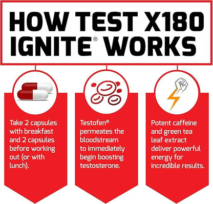 Force Factor Test X180 Ignite 120ct 2-Pack, 240 Count