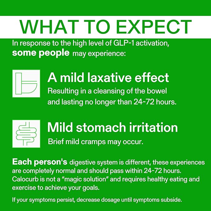Calorie Control Supplement, 6X Natural GLP-1 Activator, 90 Count (1 Month Average Supply), Plant Based Dietary Supplement, Patented Formula, Manages Appetite, Hunger & Cravings