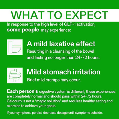 Calorie Control Supplement, 6X Natural GLP-1 Activator, 180 Count (2 Month Average Supply), Plant Based Dietary Supplement, Patented Formula, Manages Appetite, Hunger & Cravings