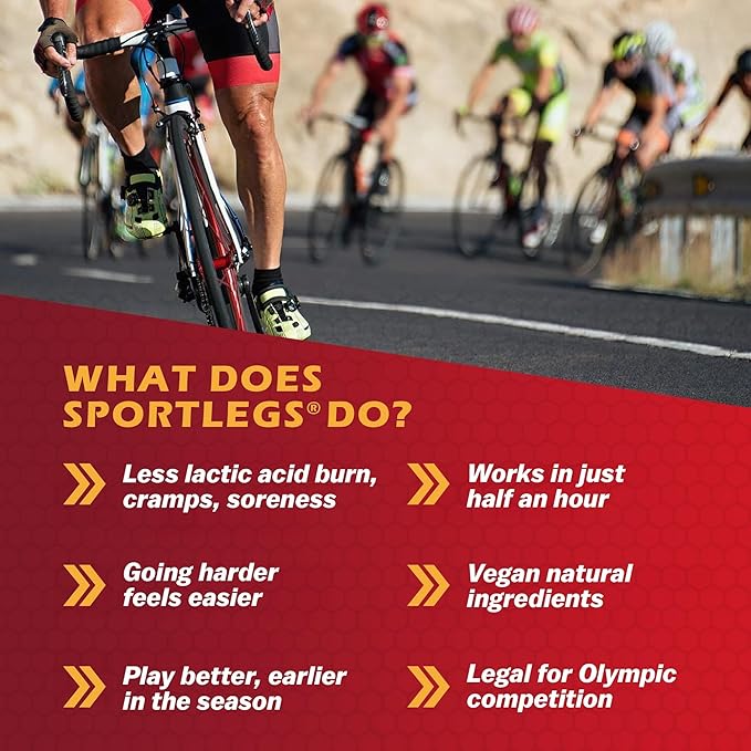 SPORTLEGS Fast Fitness Boost Pre Workout Lactic Acid Supplement, Sports Endurance Fuel - NSF Certified for Sport,120-Capsule Bottle, Pack of 12