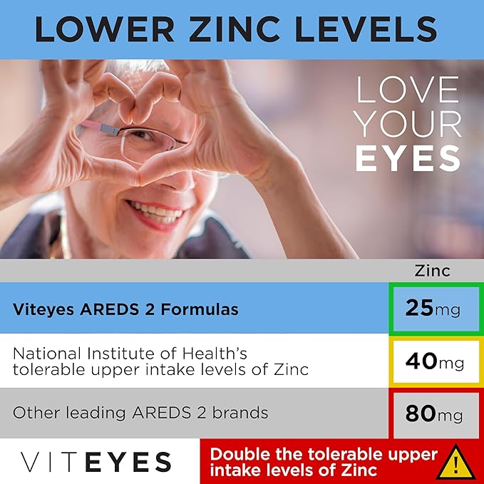 Viteyes AREDS 2 Advanced Macular Support with Bilberry, grapeseed, FLORAGLO Lutein, Selenium, Natural Vitamin E, Allergen Free, Eye Vitamins for Vision Protection, 60 Count