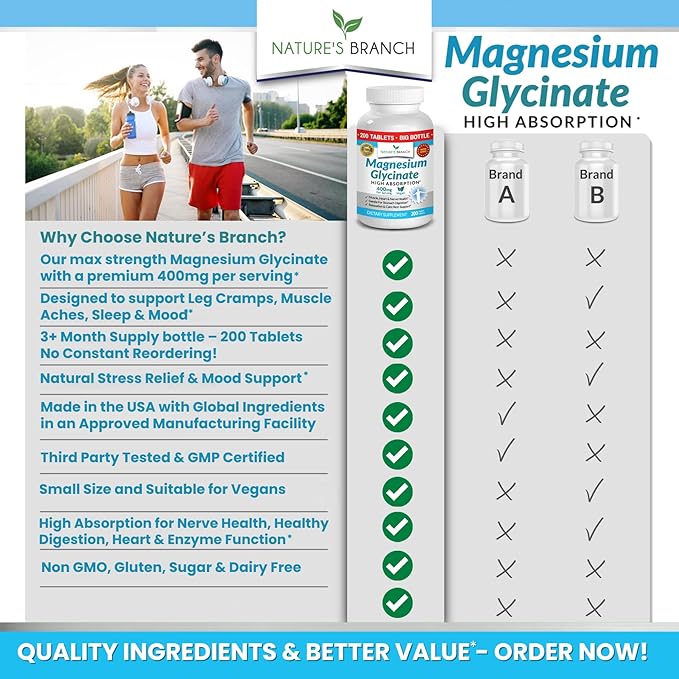 Magnesium Glycinate 400 mg - 200 Tablets - High Absorption, Non Buffered Bisglycinate Mag Supplement for Sleep, Leg Cramps, Heart, Ease Muscles, Calm Headaches for Women and Men, Non Powder Capsules