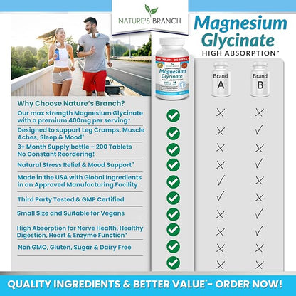 Magnesium Glycinate 400 mg - 200 Tablets - High Absorption, Non Buffered Bisglycinate Mag Supplement for Sleep, Leg Cramps, Heart, Ease Muscles, Calm Headaches for Women and Men, Non Powder Capsules