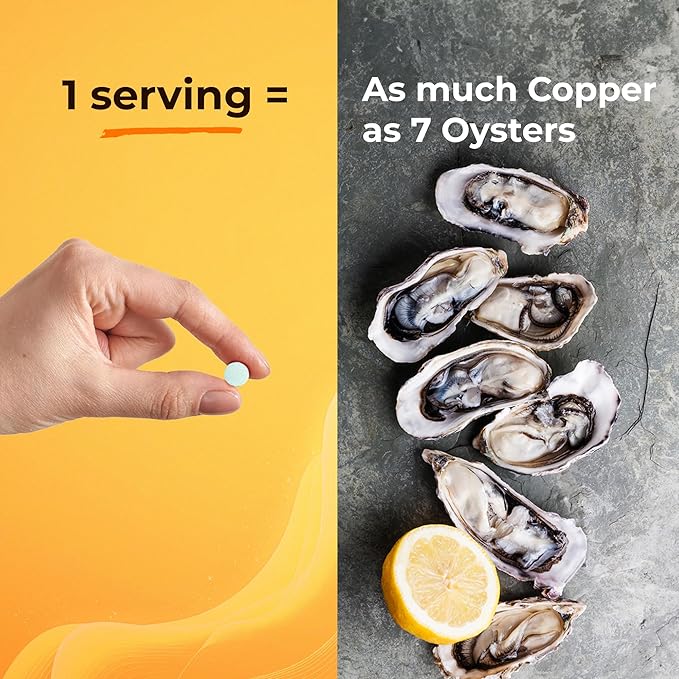 Mineral Supplement Tablets with Copper, Zinc, Vitamin C, Selenium, Boron, and Molybdenum - 90 Tablets/Bottle