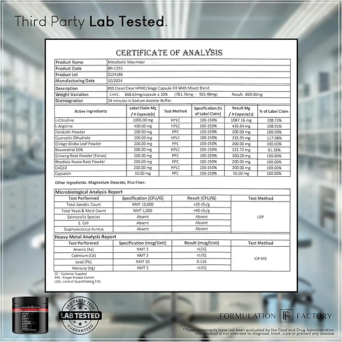 Heart of Steel: 10-in-1 Metabolic Maximizer Nitric Oxide Supplement, Blood Pressure Support, L Arginine, L Citrulline Natural Pre-Workout: Energy Management (120 Capsules - 1 Month)