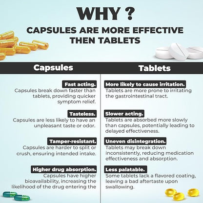 Biovitalia Multivitamins + Probiotics Dietary Supplement for Men & Women | Immunity Booster Helps Improve Digestion and Absorption of Nutrients - 60 Veg Cap