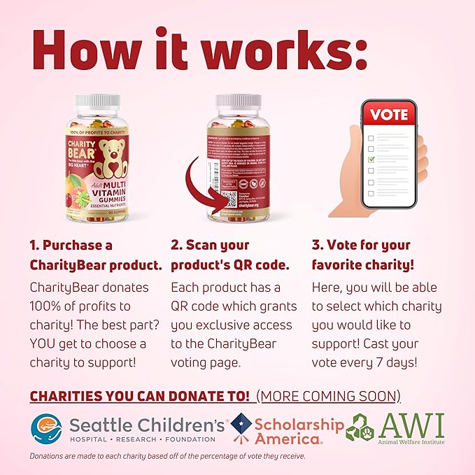 Adult Multivitamin Gummies, 100% of Profits to Charity
