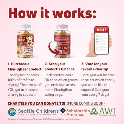 Adult Multivitamin Gummies, 100% of Profits to Charity
